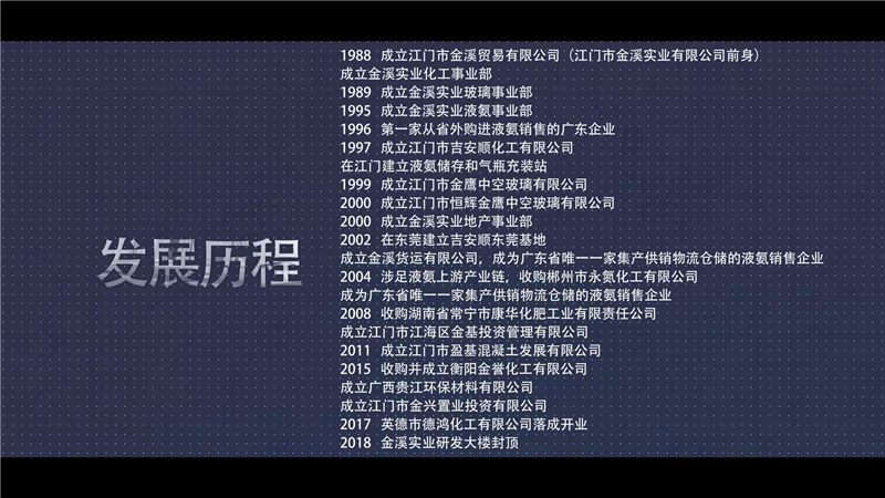 江門(mén)市金溪實(shí)業(yè)有限公司成立30周年 紀(jì)念活動(dòng)