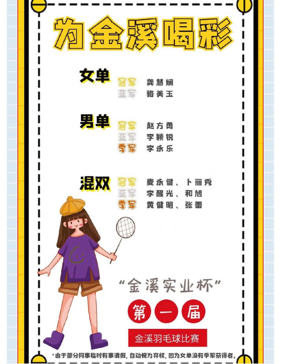 @金溪人，誰(shuí)“羽”爭(zhēng)鋒！